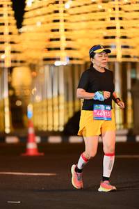 BIB: 
                            <button type="button" onclick="openModal(24513247)" class="btn btn-primary btn-sm float-right btn-popup" data-toggle="modal" data-target=".modal-high-quality">
                        <i class="fas fa-shopping-cart"></i> Add to Cart
                    </button>
                                            <button type="button" onclick="isThisMe(24513247, true)" class="btn btn-success btn-sm float-right btn-popup btn-isme hidden" data-toggle="tooltip" data-placement="bottom" title="นี่คือรูปของคุณใช่ไหม คลิกที่นี่เพื่อเอาเข้าอัลบั้ม">
                        <i class="fas fa-plus"></i> Add to album
                    </button>
                    <button type="button" onclick="isThisMe(24513247, false)" class="btn btn-warning btn-sm float-right btn-popup btn-isnotme hidden">
                        <i class="fas fa-ban"></i> Remove from album
                    </button>